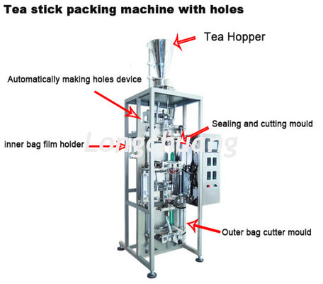Kalite  Inner And Outer Teabag Packaging Machine Stainless Steel Tea Stick Packaging Machine Fabrika